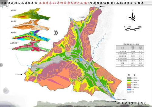 安福武功山風景名勝區(qū)旅游管理委員會規(guī)劃公示公告